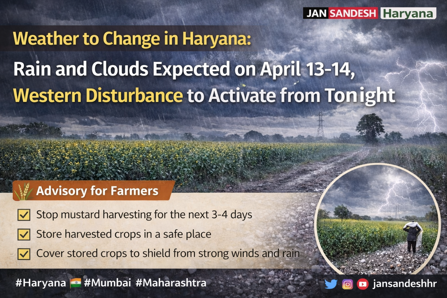 हरियाणा में मौसम बदलेगा: 13-14 अप्रैल को बादल और बारिश के आसार, पश्चिमी विक्षोभ आज रात से सक्रिय